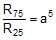 JEE Advanced (Subjective Type Questions): Chemical Kinetics | Chapter-wise Tests for JEE Main & Advanced